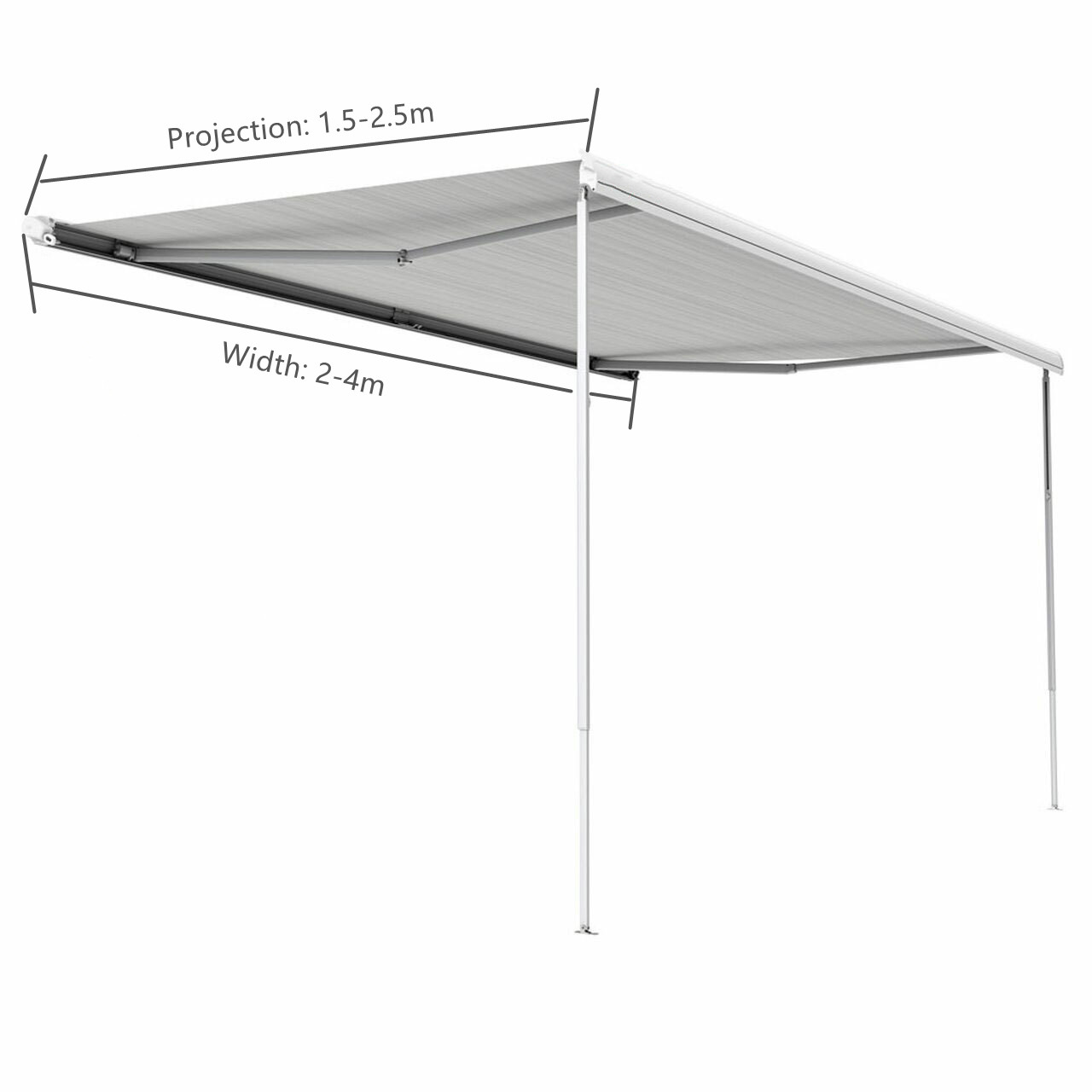 Awning Size Chart For Caravans