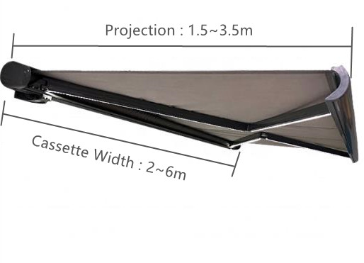 full cassette awning size